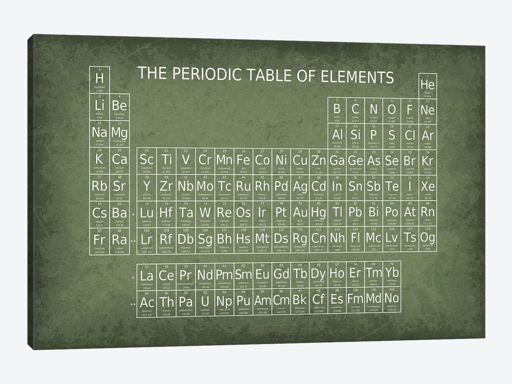 Periodic Table of Elements by GetYourNerdOn 1-piece Canvas Art Print