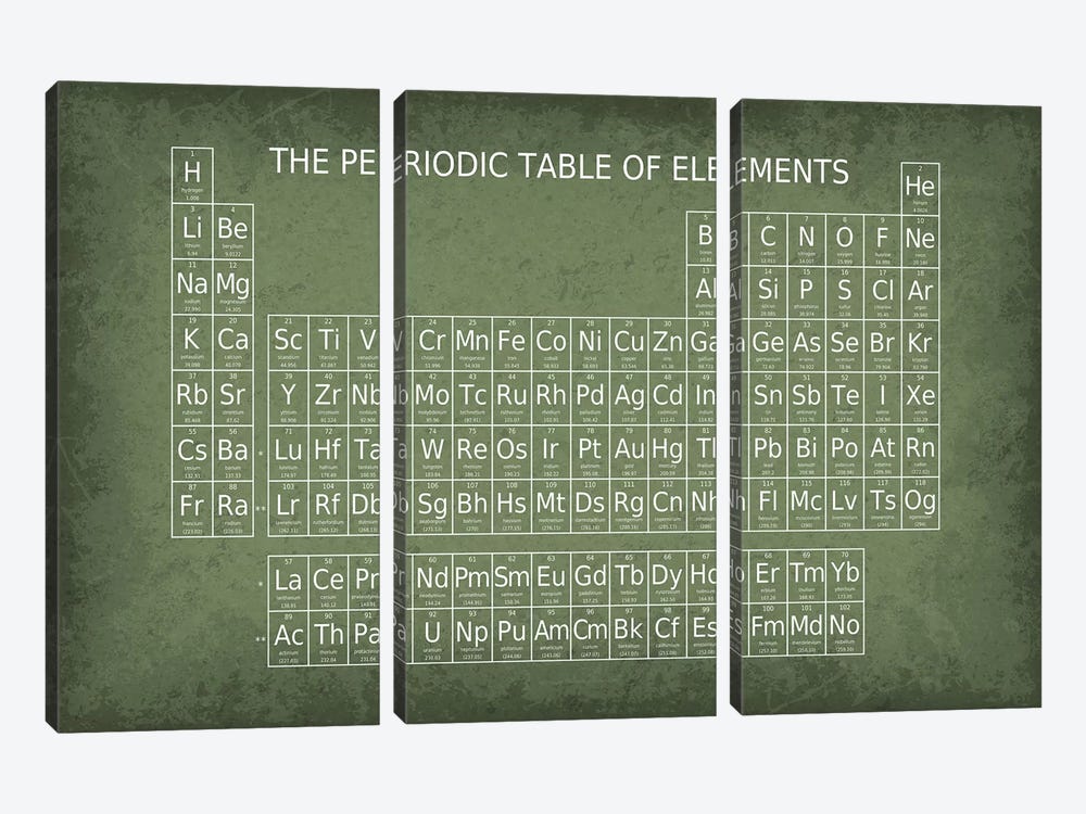 Periodic Table of Elements by GetYourNerdOn 3-piece Art Print