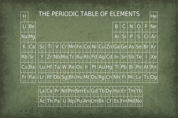 Kids Educational Art: Periodic Table of Elements by GetYourNerdOn