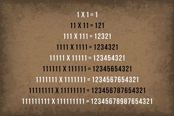 Kids Educational Art: Multiplication Palindromes by GetYourNerdOn