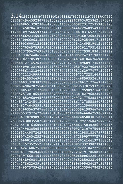 Pi to 2,000 Decimal Places