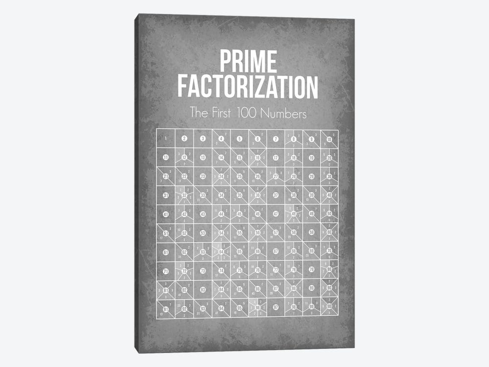 Prime Factorization Chart by GetYourNerdOn 1-piece Canvas Artwork