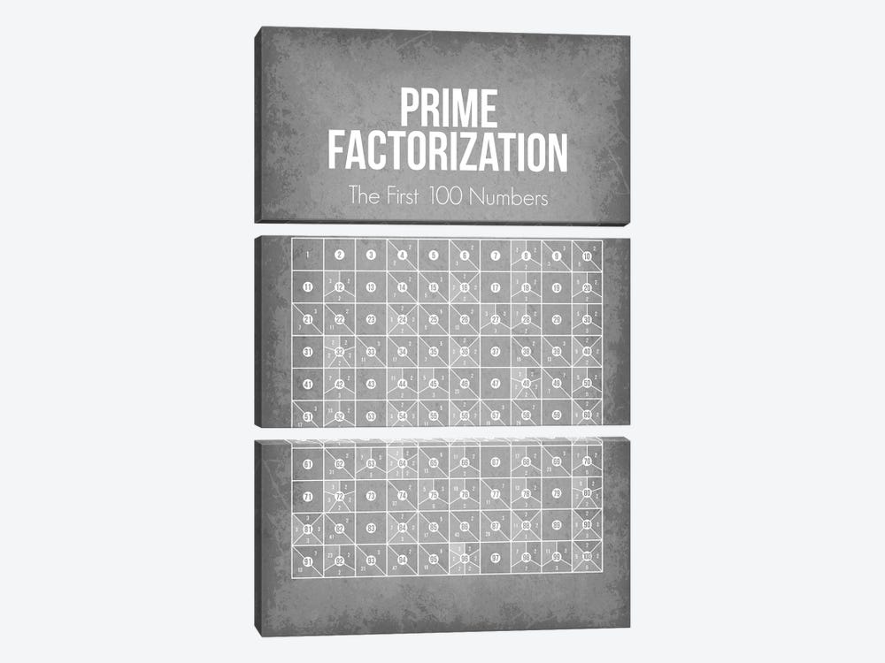 Prime Factorization Chart by GetYourNerdOn 3-piece Canvas Art