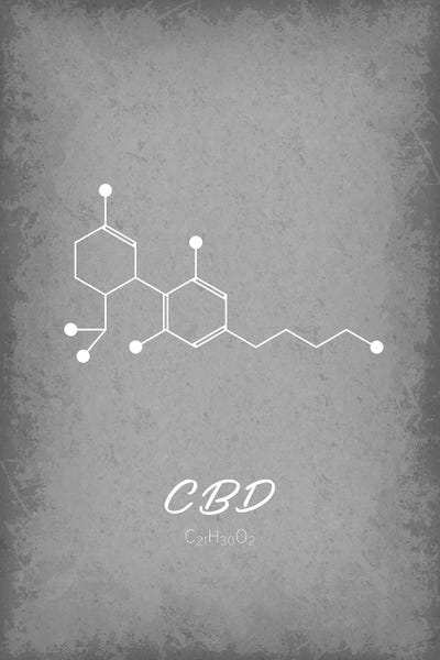 GetYourNerdOn: CBD Molecule by GetYourNerdOn