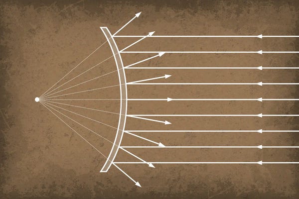 Science: Convex Reflection by GetYourNerdOn