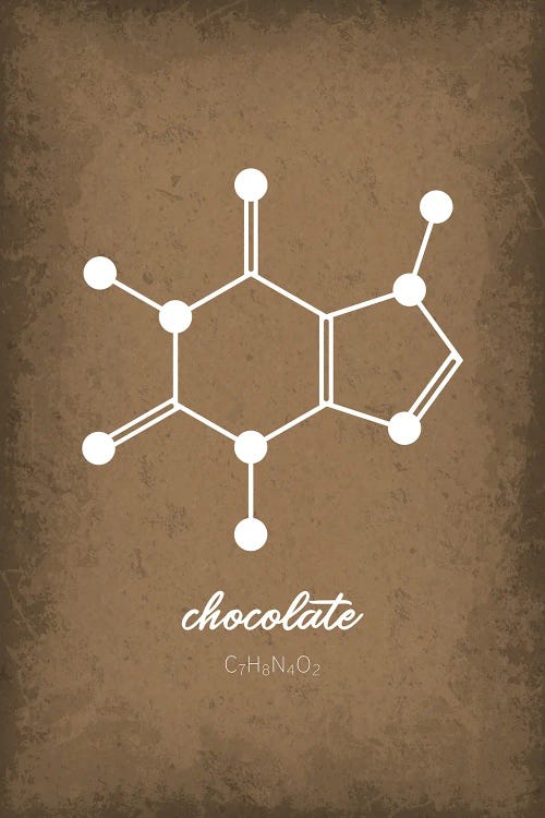 Chocolate Molecule