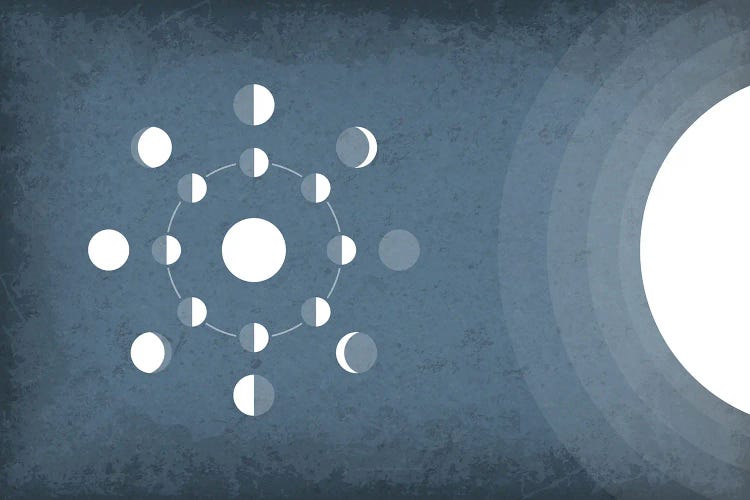 Moon Phases Diagram by GetYourNerdOn wall art