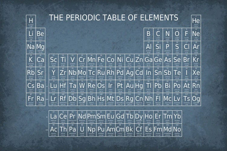 Periodic Table Of Elements II by GetYourNerdOn wall art