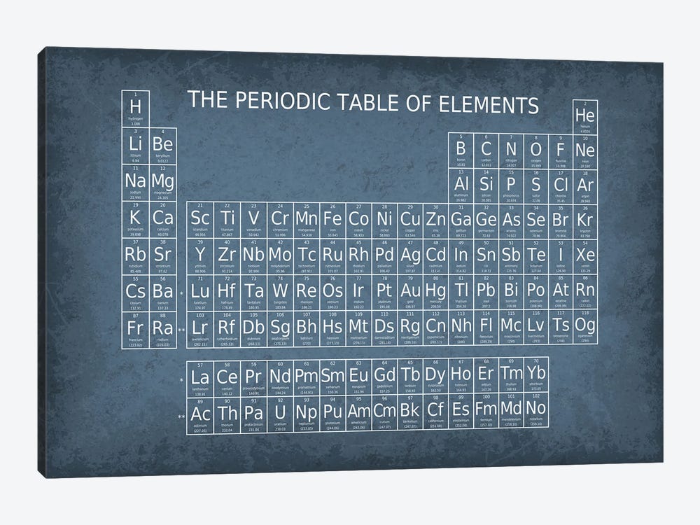Periodic Table Of Elements II by GetYourNerdOn 1-piece Canvas Wall Art