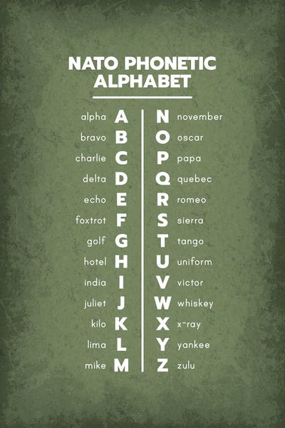 Phonetic Alphabet Canvas Art Print By GetYourNerdOn | ICanvas