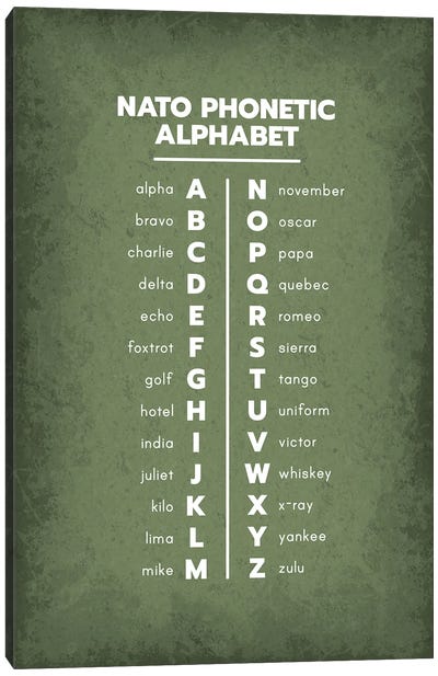 Phonetic Alphabet Canvas Art Print - Full Alphabet Art