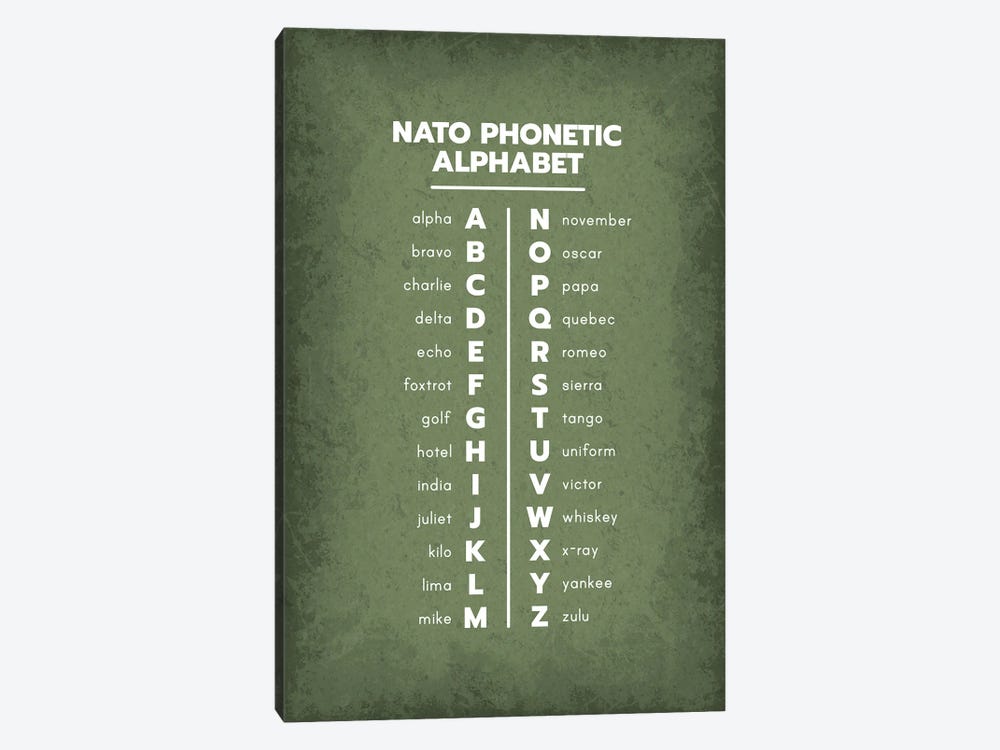 Phonetic Alphabet by GetYourNerdOn 1-piece Canvas Print