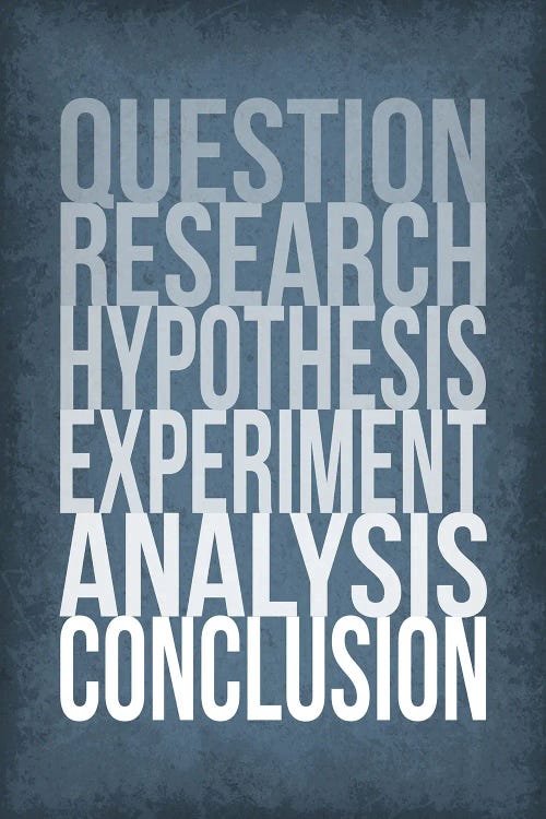 The Scientific Method Steps II