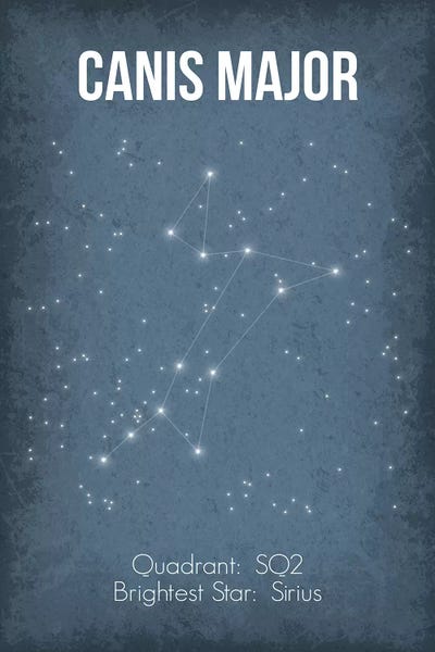 Canis Major