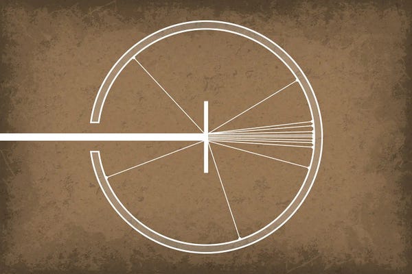 Science: Gold Foil Experiment by GetYourNerdOn