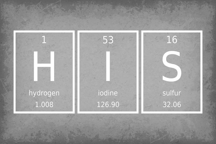 His - Periodic Table Elements