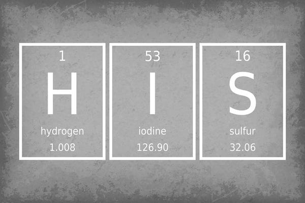 His - Periodic Table Elements