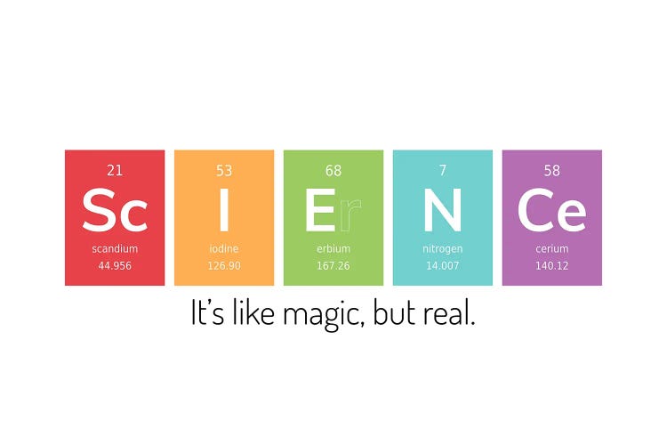 Science - It's Like Magic But Real by GetYourNerdOn wall art