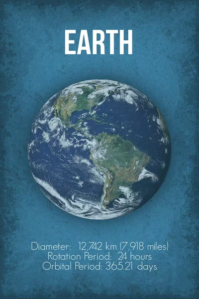 Kids Educational Art: Earth by GetYourNerdOn