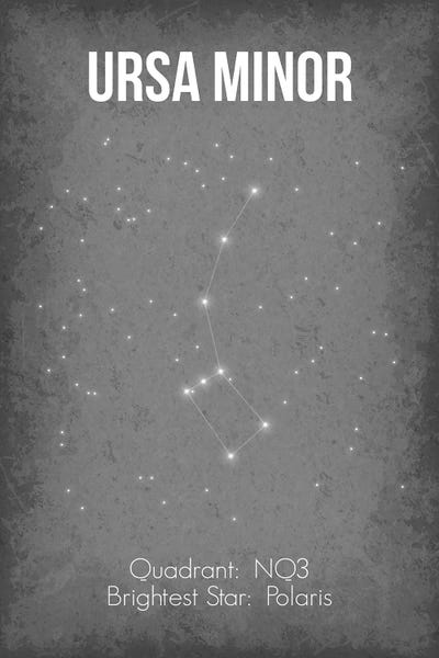 Constellation Star Maps: Ursa Minor by GetYourNerdOn