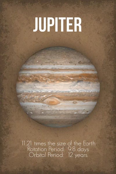 Kids Educational Art: Jupiter by GetYourNerdOn