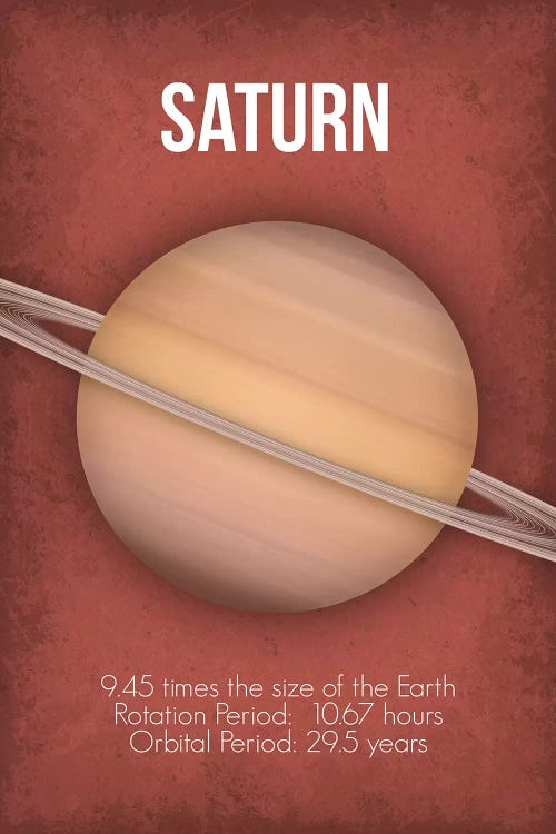 Saturn