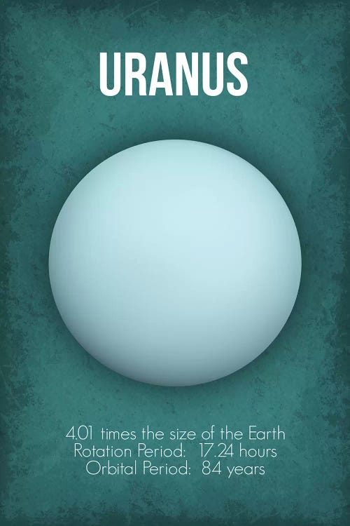 Uranus by GetYourNerdOn wall art