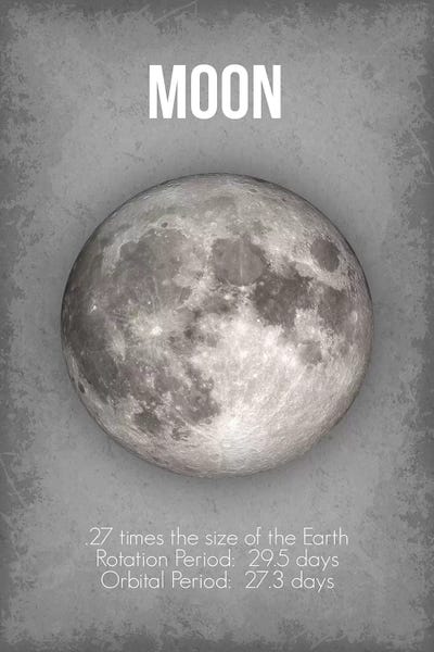 Kids Map Art: Moon by GetYourNerdOn