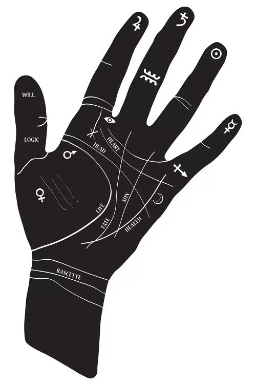 Palmistry Hand Symbols by Honeymoon Hotel wall art