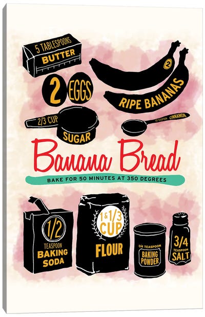 Banana Bread Canvas Art Print - Banana Art