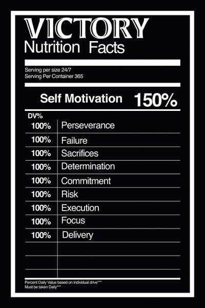 Success: Nutrition Faces Victory - BW by 5by5collective