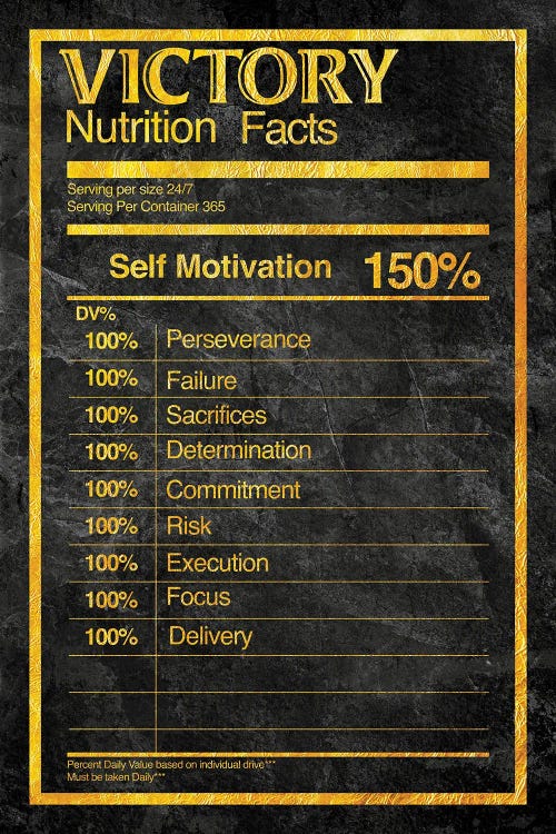 Nutrition Faces Victory - Gold by 5by5collective wall art