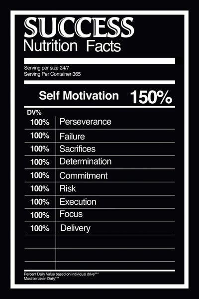 Nutrition Facts Success - BW