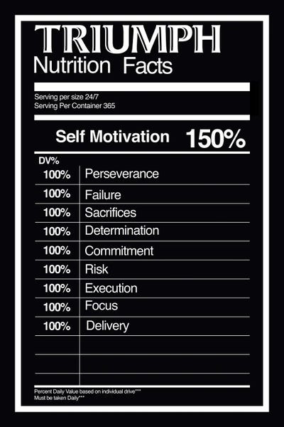 Nutrition Facts Triumph - BW by 5by5collective art print