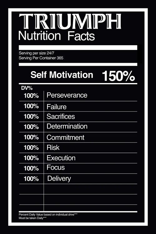 Nutrition Facts Triumph - BW by 5by5collective wall art