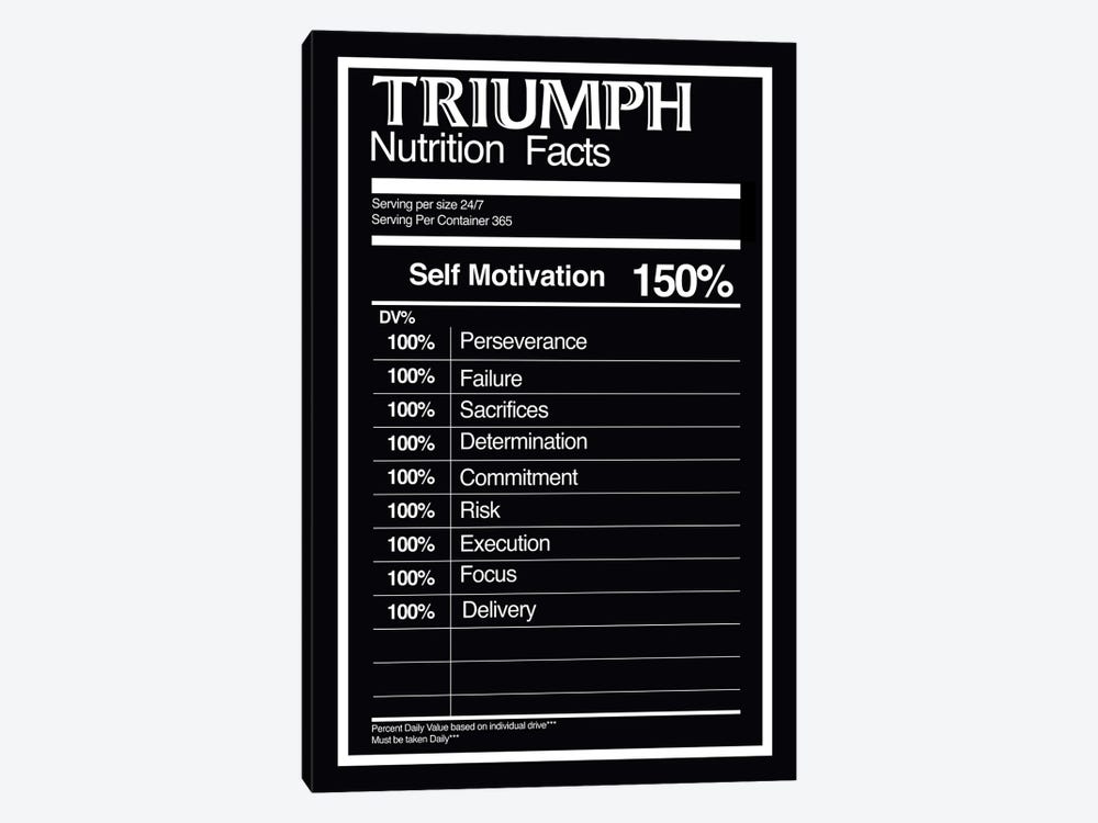 Nutrition Facts Triumph - BW by 5by5collective 1-piece Art Print