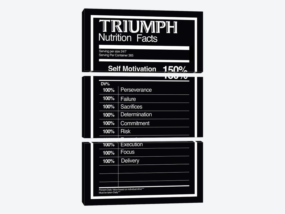 Nutrition Facts Triumph - BW by 5by5collective 3-piece Canvas Art Print