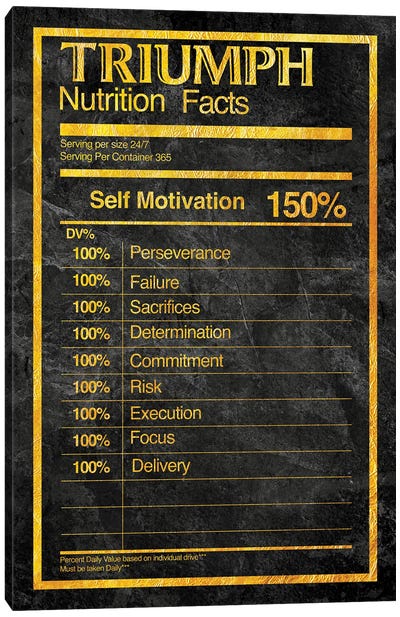 Nutrition Facts Triumph - Gold Canvas Art Print - Motivational