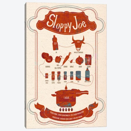 Sloppy Joe Recipe Canvas Print #ICA228} by Unknown Artist Canvas Art