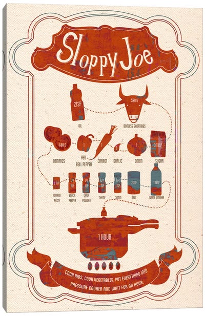 Sloppy Joe Recipe Canvas Art Print - American Cuisine Art