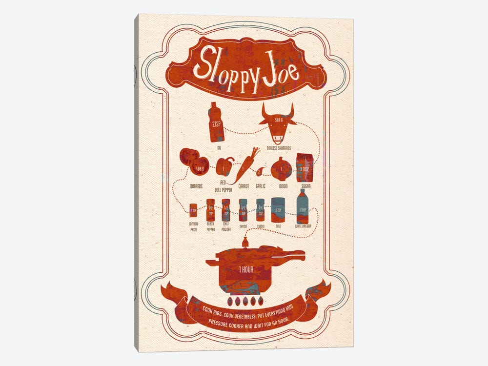 Sloppy Joe Recipe by Unknown Artist 1-piece Canvas Print