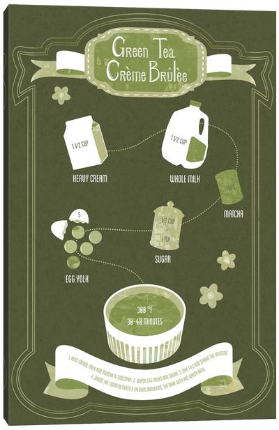 Green Tea Creme Brule Recipe Canvas Art Print - Food & Drink Art