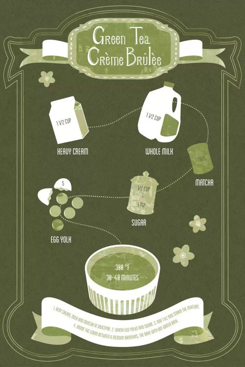 Green Tea Creme Brule Recipe by 5by5collective wall art