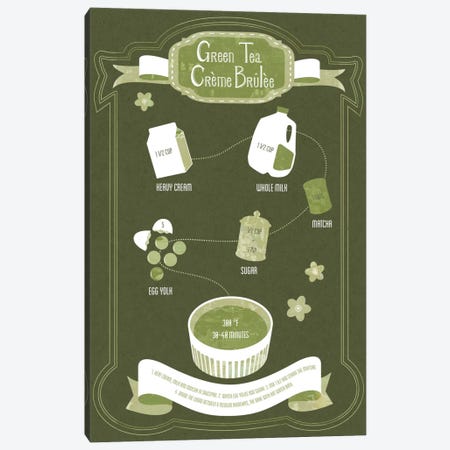 Green Tea Creme Brule Recipe Canvas Print #ICA229} by 5by5collective Canvas Artwork
