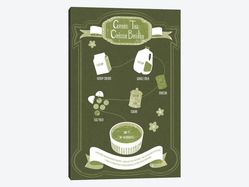Green Tea Creme Brule Recipe by 5by5collective 1-piece Canvas Artwork