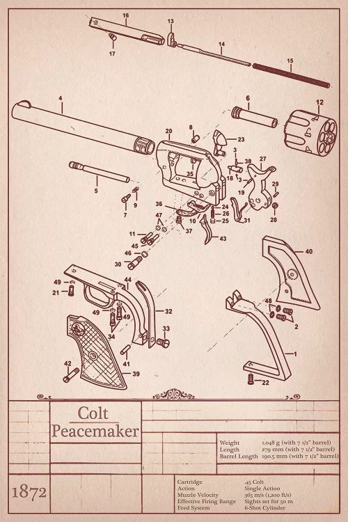Colt Peacemaker Diagram by 5by5collective wall art