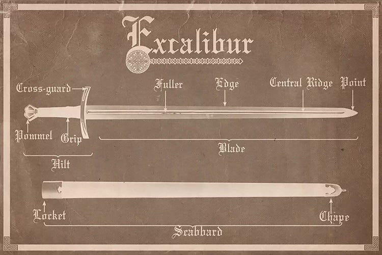 Brown Stone Excalibur Diagram