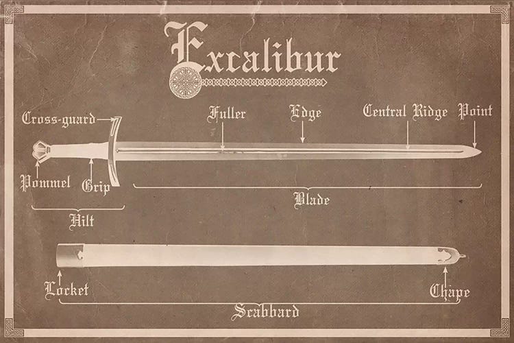 Brown Stone Excalibur Diagram by 5by5collective wall art