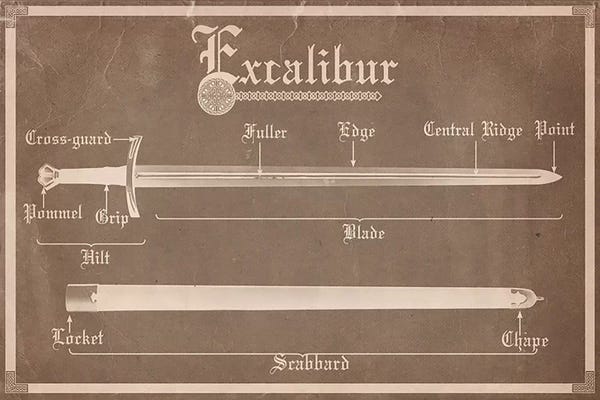 Weapons & Artillery: Brown Stone Excalibur Diagram by 5by5collective