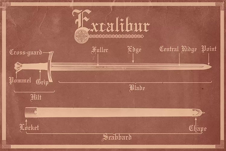 Red Clay Excalibur Diagram